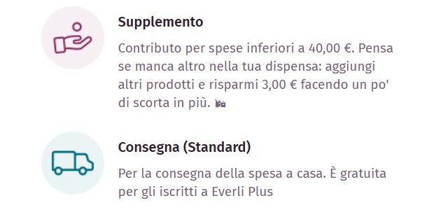 costi spesa lidl online con everli