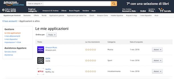 DAZN Amazon