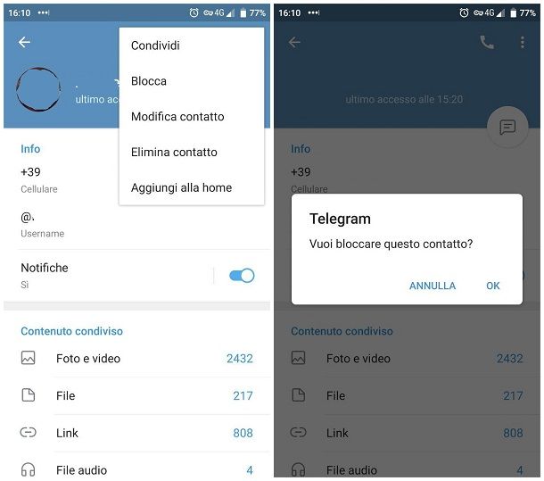 Come vedere i contatti su telegram