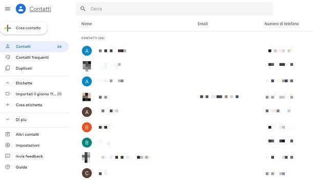Come trovare i contatti su Gmail