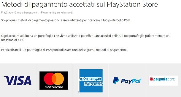 Come pagare su PlayStation Store