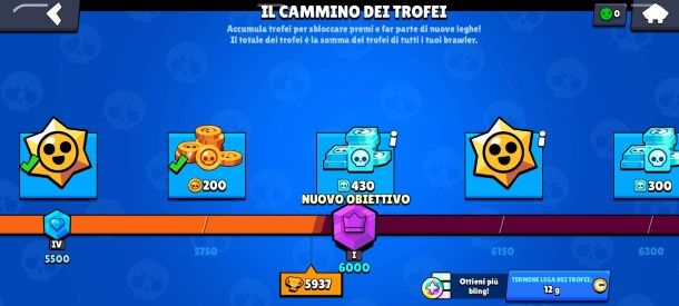 Il cammino dei trofei Brawl Stars