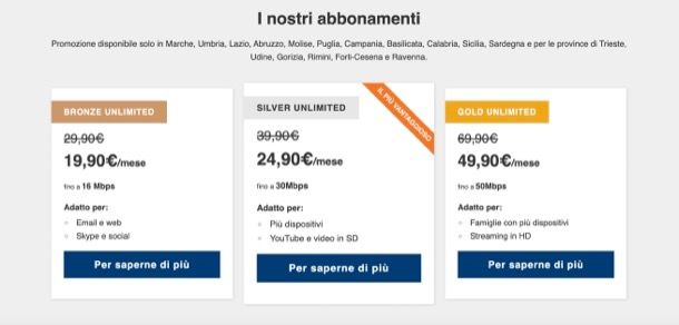 Offerte Internet satellitare