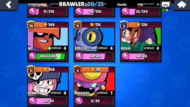 Brawler Brawl Stars