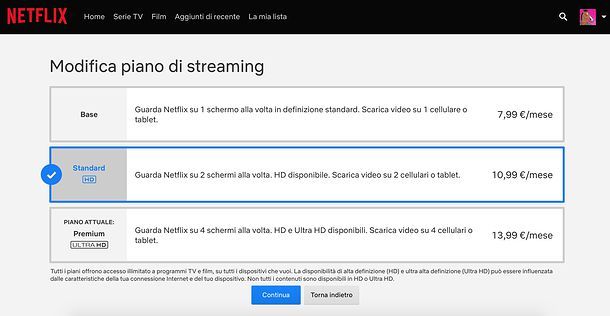 Come cambiare piano Netflix