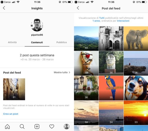 come usare instagram per lavoro
