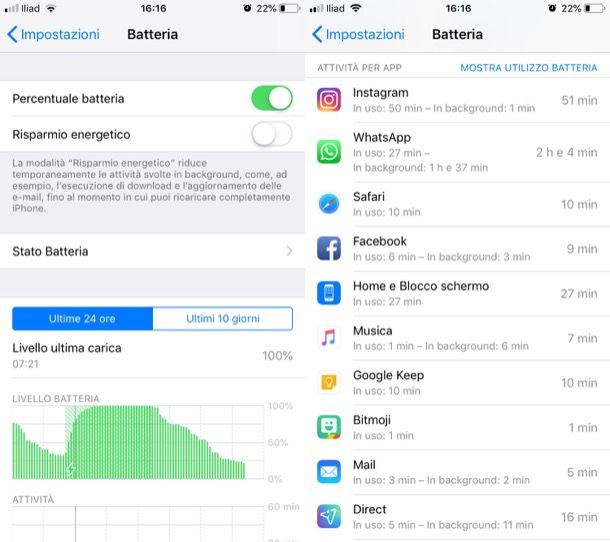 come non far scaricare il telefono