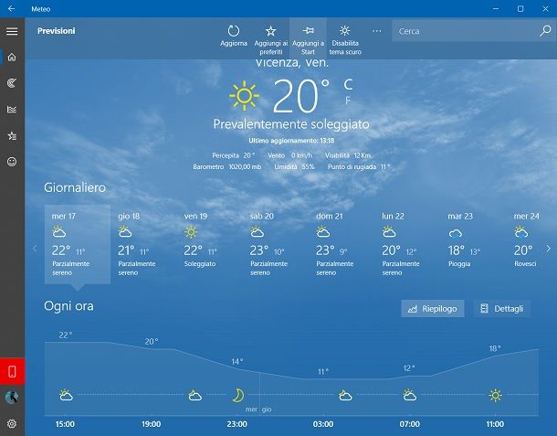 MSN Meteo