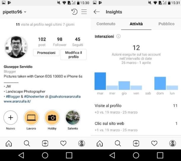 Vedere Foto Profilo Instagram Everythings For Sharing