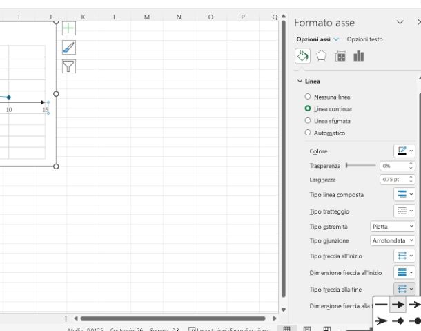 Come fare un grafico cartesiano su Microsoft Excel