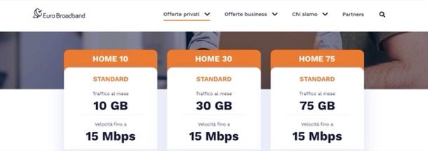 Offerte Internet satellitare