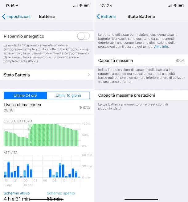 Impostazioni iOS