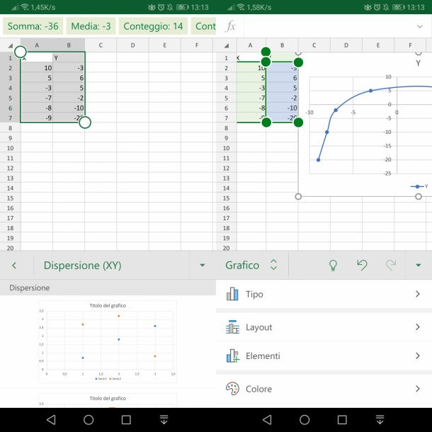 excel app grafico dispersione