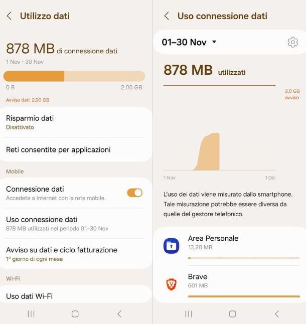 Disattivare aggiornamento app background