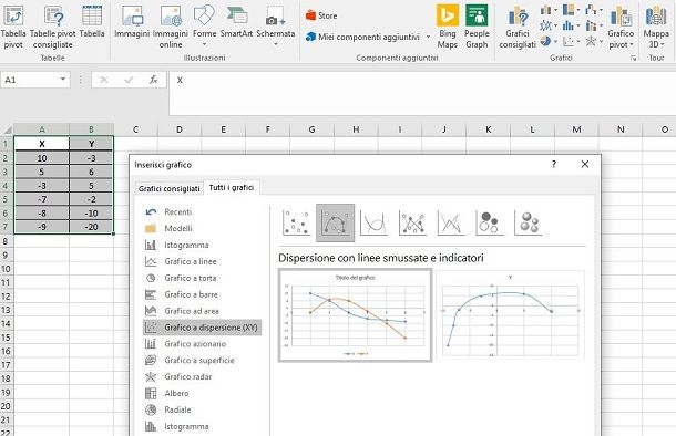 microsoft excel elenco grafici