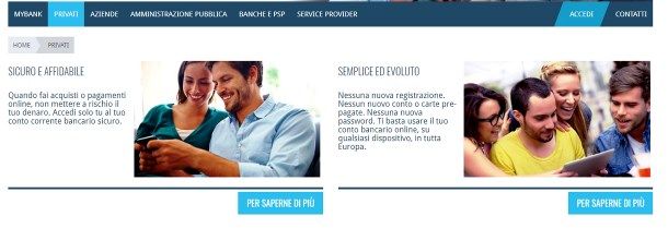 Come comprare su Internet senza carta di credito - MyBank