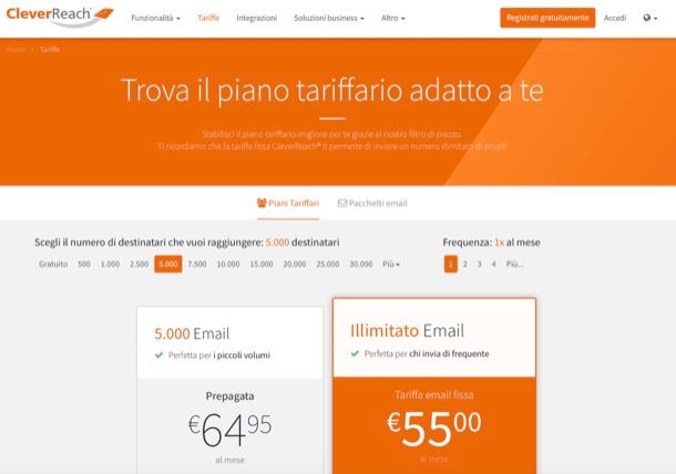 come funziona Cleverreach
