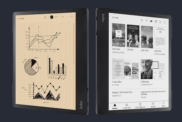 Display Kobo