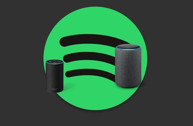 spotify alexa gratis