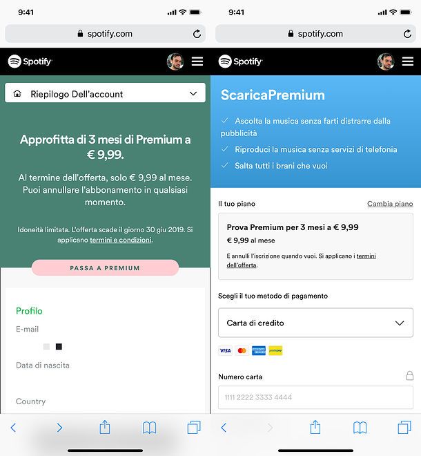 Spotify Premium