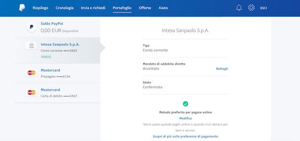 Conferma conto bancario su PayPal