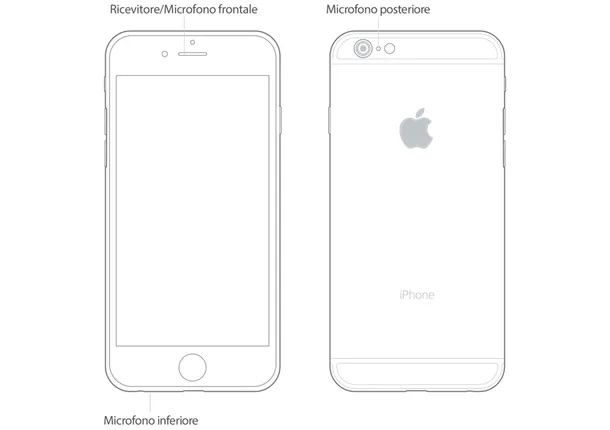 Trovare il microfono su iPhone