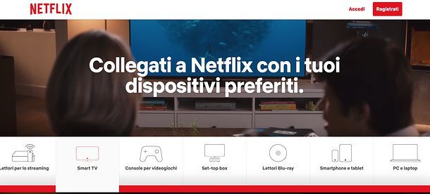 Netflix su TV