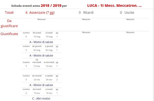 Agenda Registro Elettronico