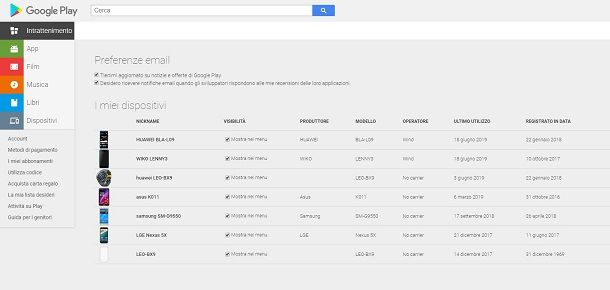 Attivare visibilità Google Play