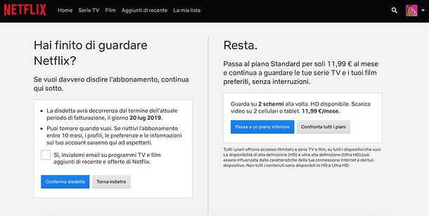 Disdetta Netflix