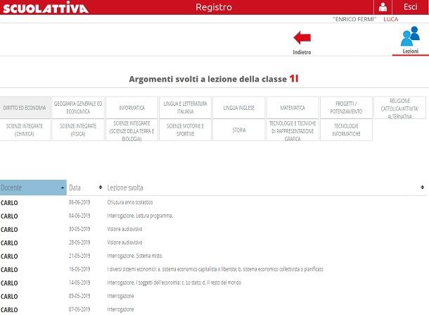 Lezioni Registro elettronico