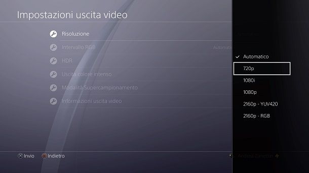 Risoluzione PS4