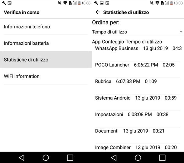 Statistiche d'utilizzo Android