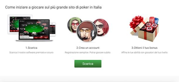 Download PokerStars