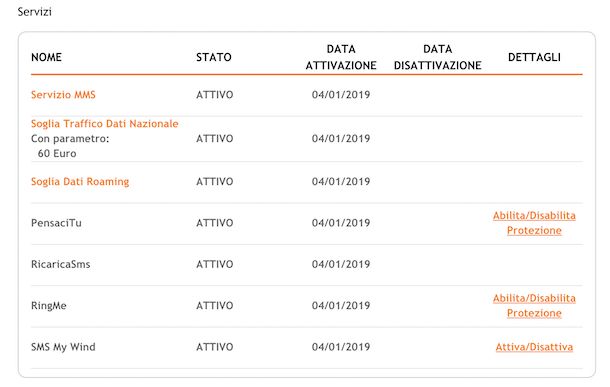 Verificare stato attivazione SMS My Wind