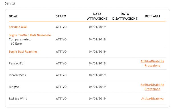 Verificare stato attivazione SMS My Wind