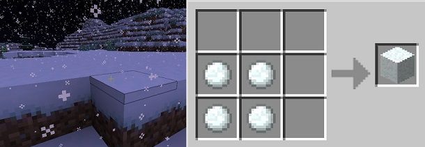 neve Minecraft
