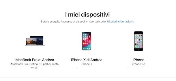 Dispositivi Apple