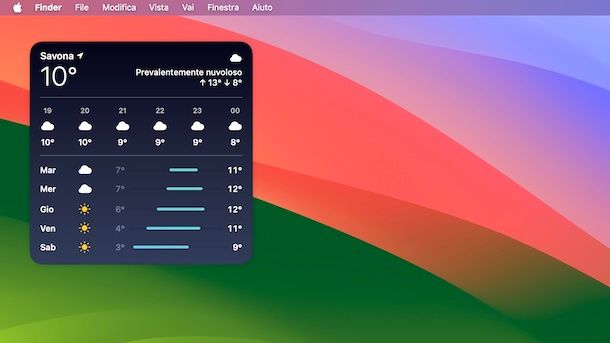 Widget Meteo Mac