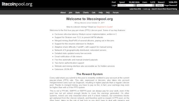 Schermata di litecoinpool.org