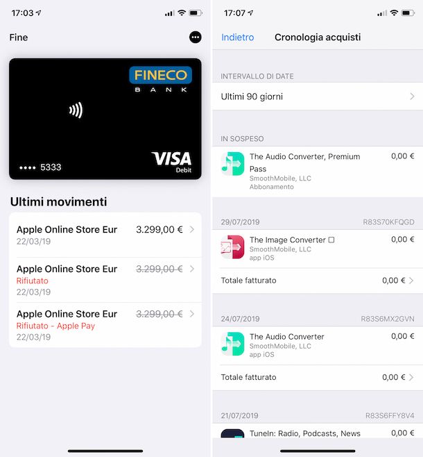 Cronologia acquisti su iPhone