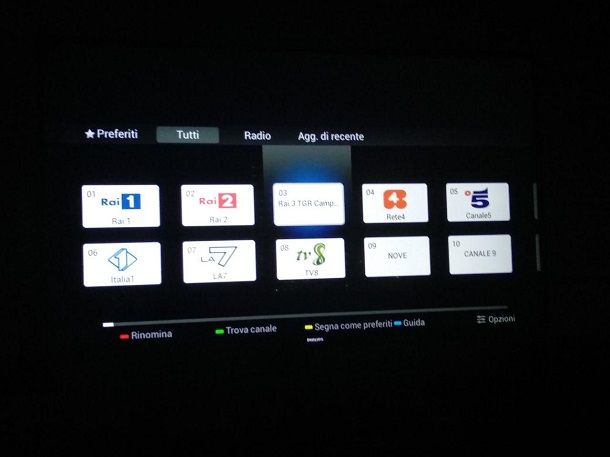 Come riordinare i canali su TV Philips usando i Preferiti