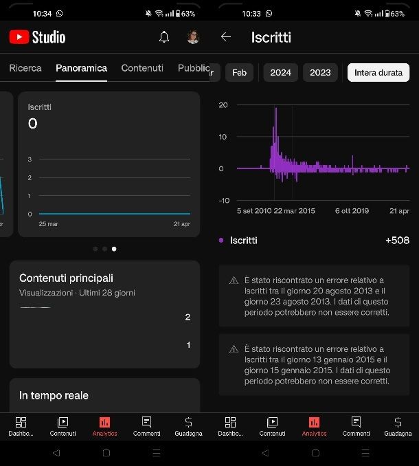 Come vedere i propri iscritti su YouTube da cellulare