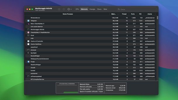 Liberare memoria RAM macOS Programmi in background