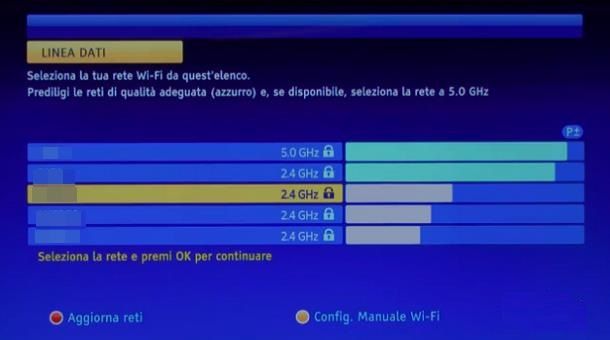 Come aggiornare decoder Sky HD