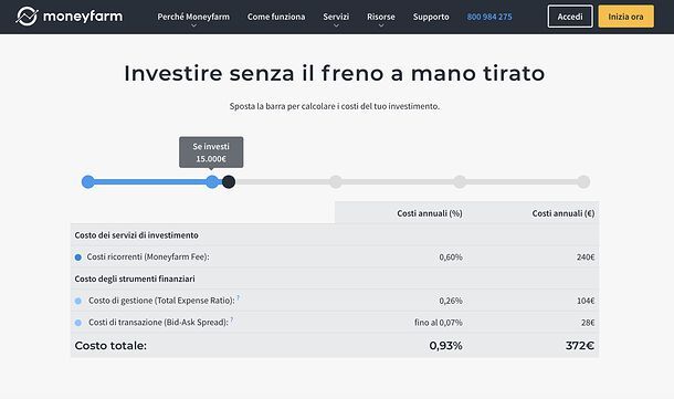 Costi di Moneyfarm