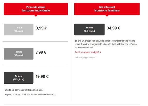 Abbonamento online di Switch