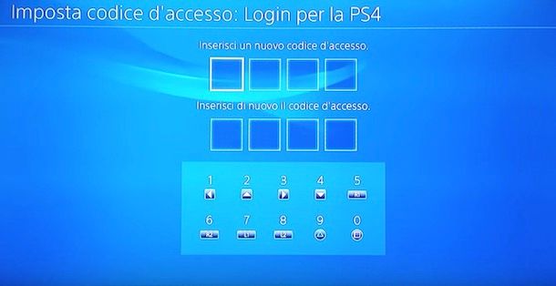 Come cambiare la password del profilo PS4