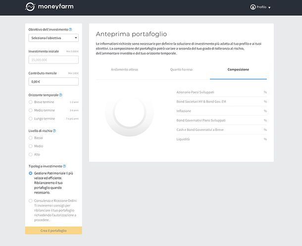 Creazione portafogli Moneyfarm
