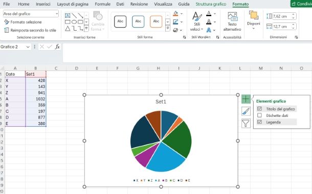 Come modificare un grafico a torta su Excel